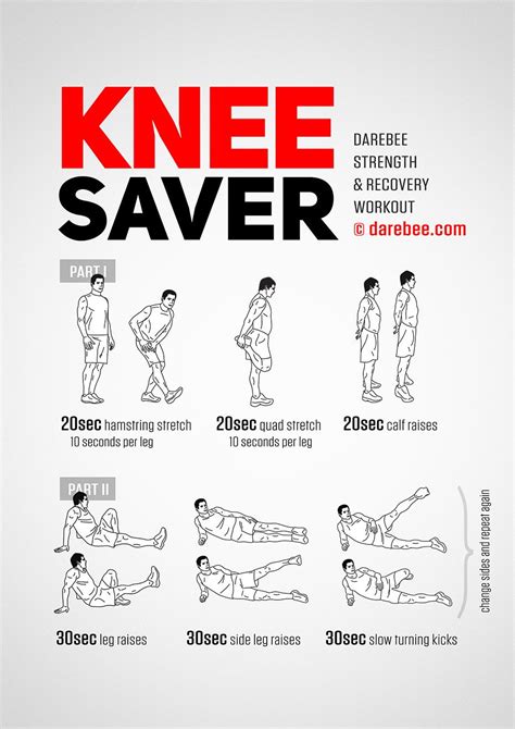 Knee Pain Exercises For Women