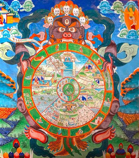 The Wheel of Life | Buddhism | Teaching Wiki - Twinkl