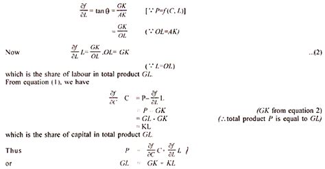 Euler’s Product Exhaustion Theorem (With Diagram)