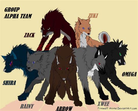 WOLF PACK ALPHA TEAM by ArrowXtheXwolf on DeviantArt