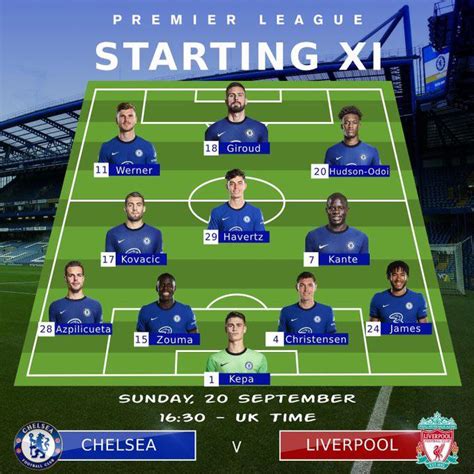 This will be my desired starting lineup against Liverpool today. : r/Chelsea