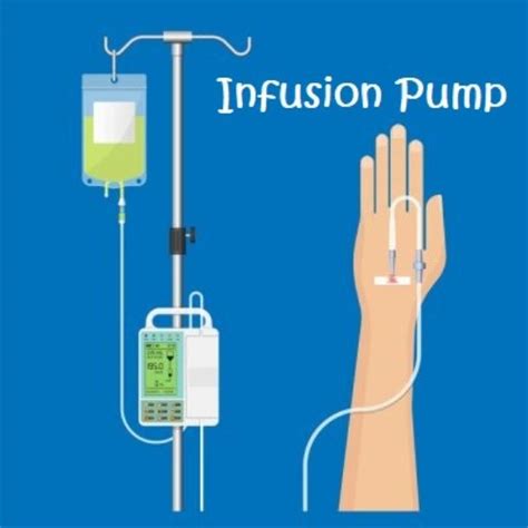 Infusion Pump Working Principle – StudiousGuy