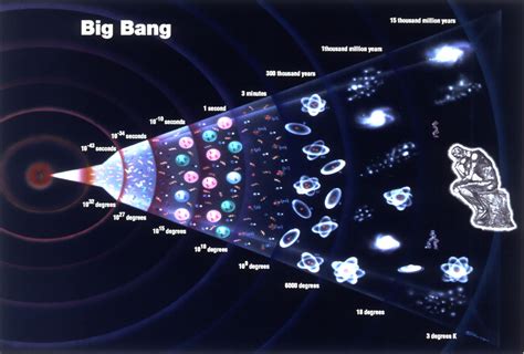 What Is A Singularity? - Universe Today