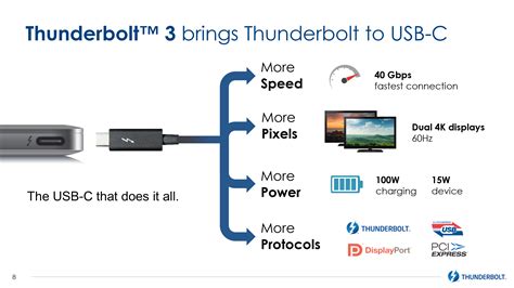 Thunderbolt 3 Uses Reversible USB Type-C And Could Be The Ultimate Port | TechCrunch