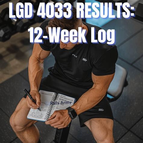 LGD 4033 Results: A 12-Week Transformation Log