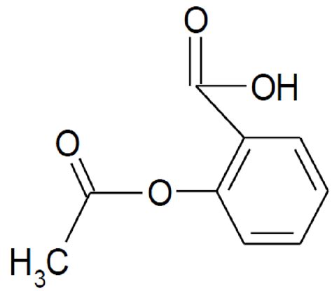 Chemical Makeup Of Aspirin - Mugeek Vidalondon