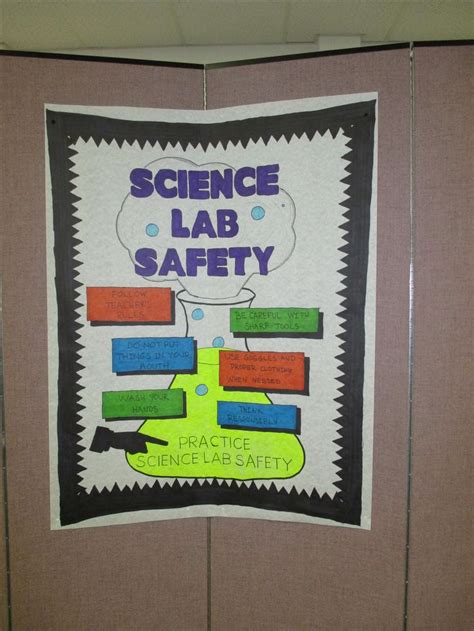 11+ Lab safety poster project ideas ideas in 2021