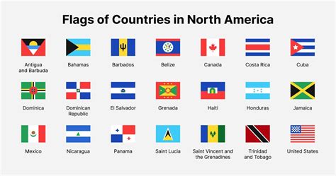 North America countries flags. Rectangle flags of countries in North ...