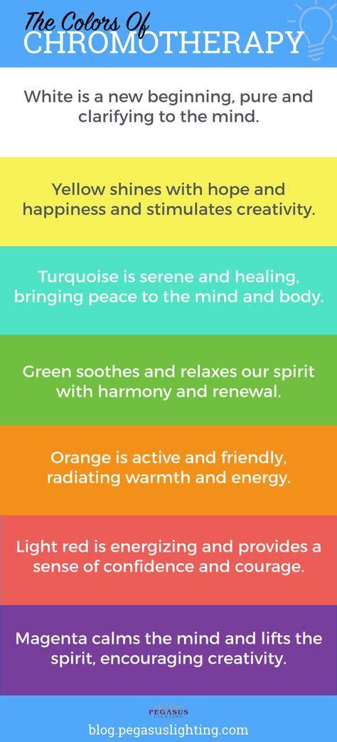 The Healing Colors of Chromotherapy (Infographic) Healing Arts, Healing Powers, Energy Healing ...