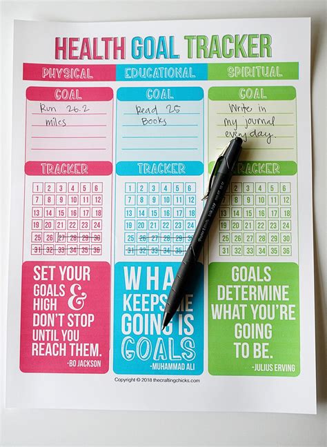 The Crafting Chicks | Goal tracker, Health goal setting, Healthcare quotes