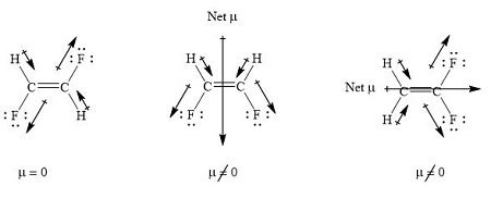 Why is C2H2F2 nonpolar? Does it have to do with its molecular geometry? | Homework.Study.com