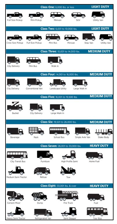 How Natural Gas Vehicles Work | WNY Businesses | National Fuel Gas Company