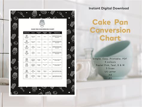 Cake Tin Conversion Chart | ppgbbe.intranet.biologia.ufrj.br