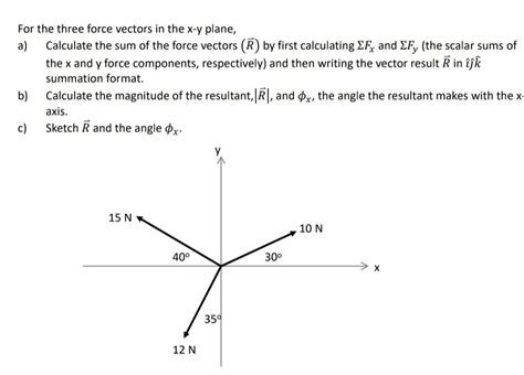 Force Vector at Vectorified.com | Collection of Force Vector free for personal use