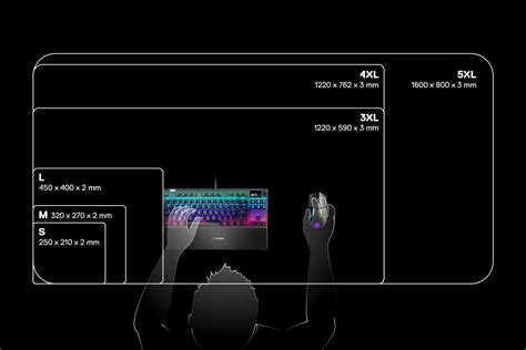 SteelSeries QcK Gaming Surface - Small Cloth - Mouse Pad of All Time ...