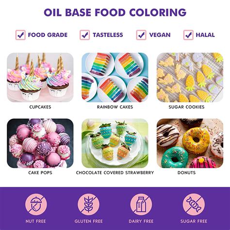 Nomeca Oil Based Food Coloring for Chocolate & Candy Melts - 10 Colors ...