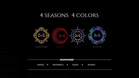 Mamamoo Logo Wallpapers - Wallpaper Cave