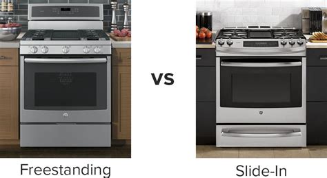 Slide-In vs. Freestanding - What's the Best Range for your Kitchen