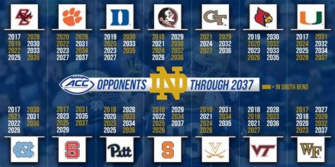 Printable Notre Dame Football Schedule