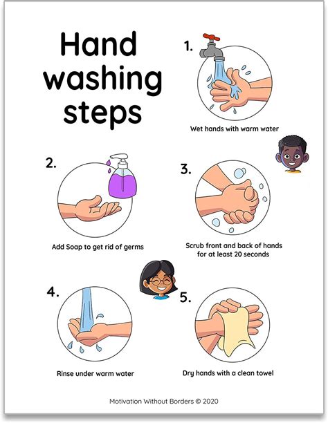 Printable Hand Washing Posters For Kids | Images and Photos finder