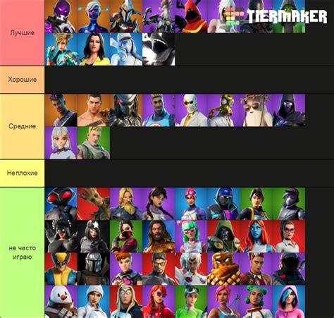 Vlad Fortnite skins Tier List (Community Rankings) - TierMaker