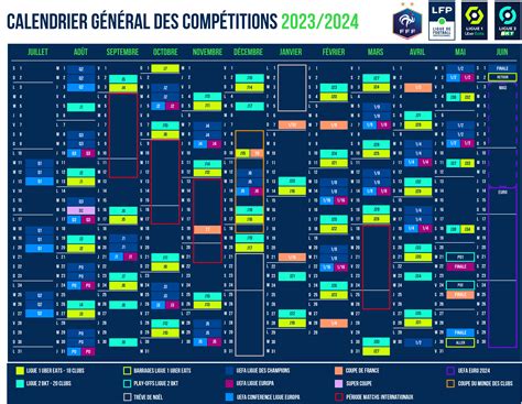 Ligue 1 Standings 2024 - Gretel Phaidra