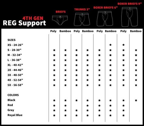 Men S Underwear Sizing Guide Infographic - Size-Chart.net