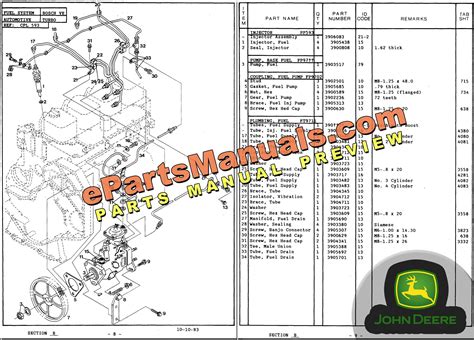 John Deere 100 Series Parts Manual