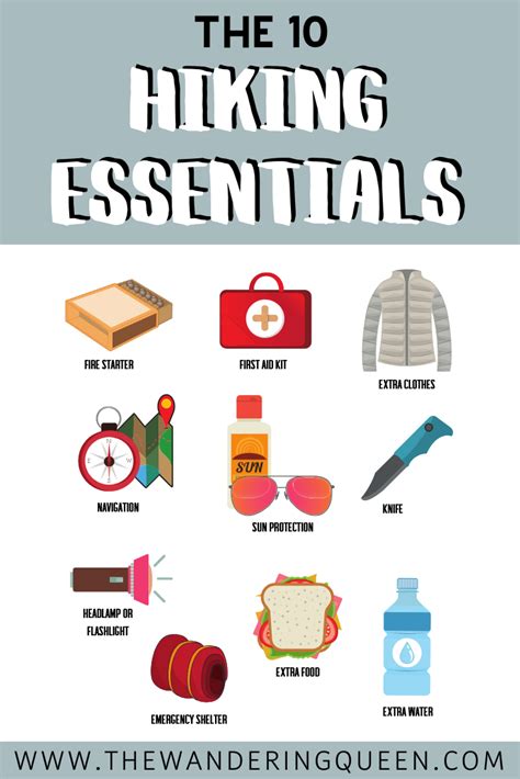 Gear Guide To Day Hiking Essentials