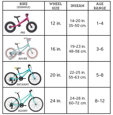 How To Pick The Right Size Mountain Bike Frame | Framesuperjdi.com