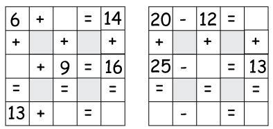 Can you Solve this Simple Maths Puzzle - 1