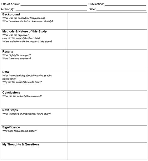 Note-Taking Template for Journal Articles – Learning Center