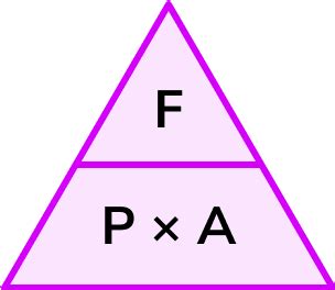 Pressure Force Area - GCSE Maths - Steps& Examples