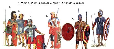 Byzantine Army Armor