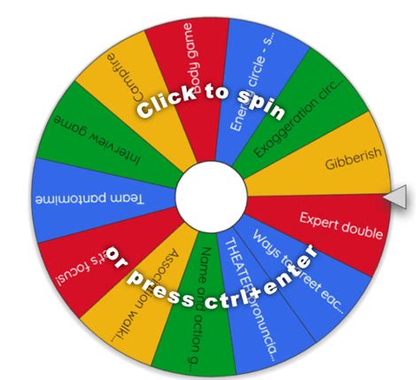 Interactive Games with Online Spinners for the Online and Face-to-Face Classroom: Spin the Wheel!