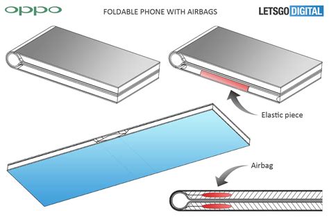 Oppo Patents Fold-able Smartphone Designs - Gizchina.com