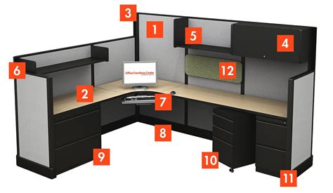 Workstation & Cubicle Components | Office Furniture Center