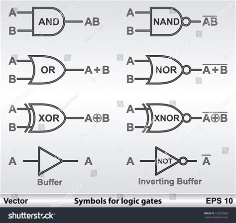 Symbols Logic Gates Stock Vector 120533968 - Shutterstock