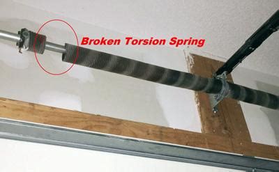 Garage Door Torsion Springs Installation | Dandk Organizer