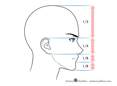 How to Draw Anime Male Facial Expressions Side View - AnimeOutline ...