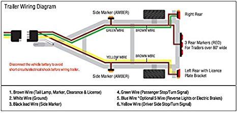 Boat Trailer Wiring