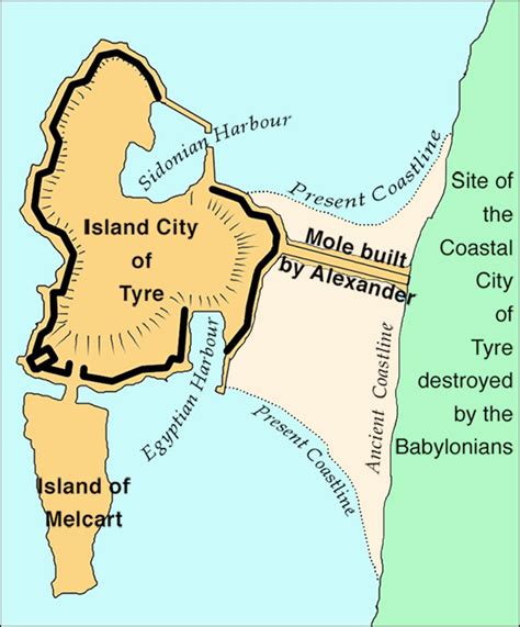 City of Tyre before and after the Alexandrian siege (332BC) : r/PhoeniciaHistoryFacts