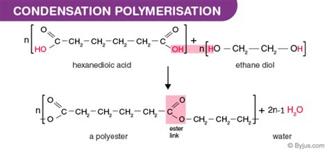 A Condensation Polymerization Reaction Is Best Described as the