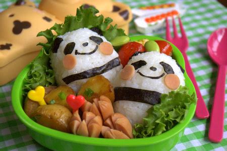 Kyaraben Character Bento Box | Guide To Japanese Character Lunch Boxes