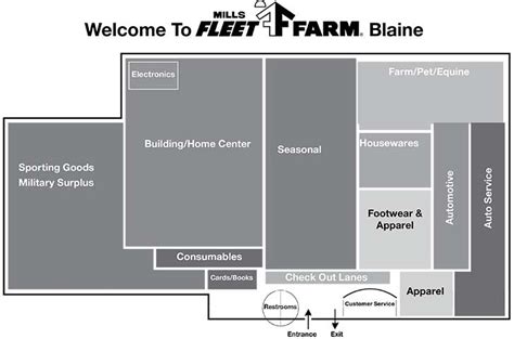 Fleet Farm Blaine, MN Store Information