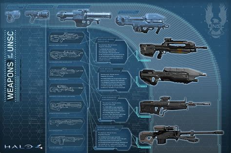 HD wallpaper: Halo, UNSC Pillar of Autumn | Wallpaper Flare