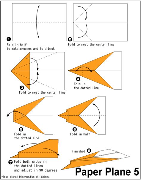 origami Paper Plane 5 | Origami paper plane, Origami airplane, Make a ...