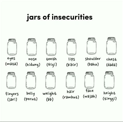 Jars of insecurities | Happy jar, Insecure, Nerdy humor