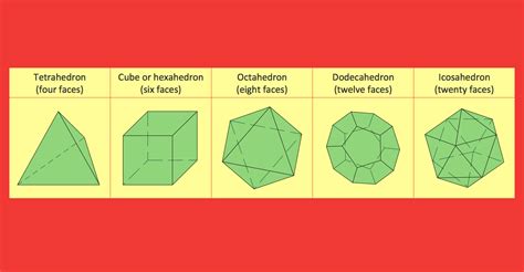 Mathematical Diagrams