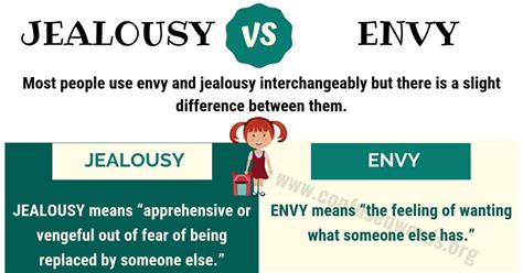 JEALOUSY vs ENVY: Difference between Envy vs Jealousy - Confused Words